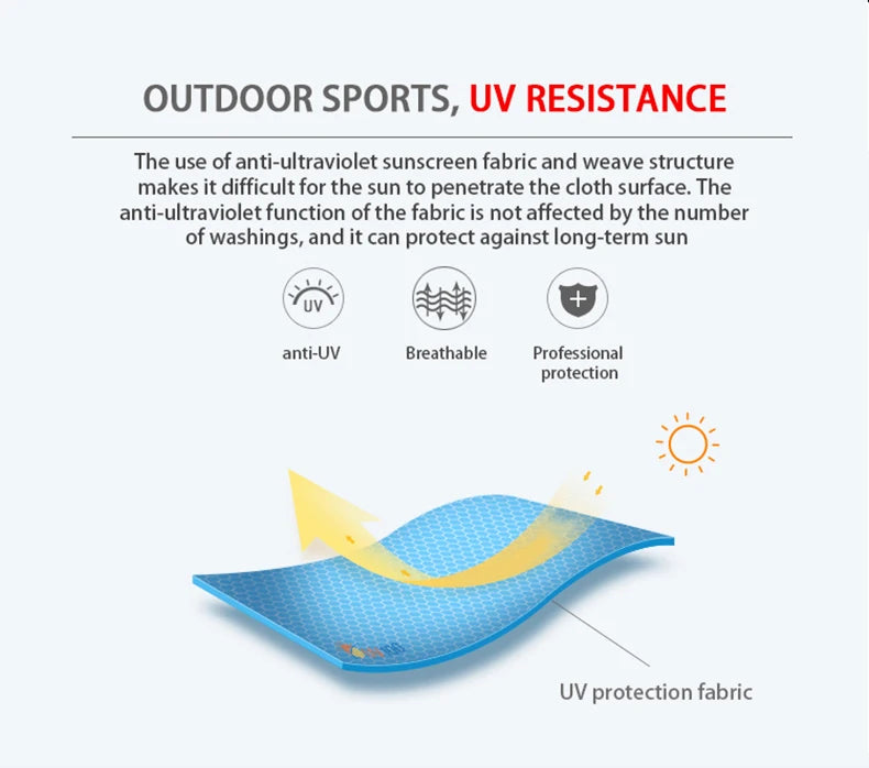 JNLN Waterproof Outdoor Windbreaker Jacket